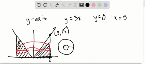 find-the-volume-generated-by-rotating-the-area-bounded-by-the-graphs-of-each-set-of-equations-aro-20