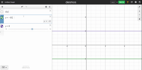 find-yprime-prime-and-then-use-steps-2-4-of-the-graphing-procedure-on-page-263-to-sketch-the-gene-21