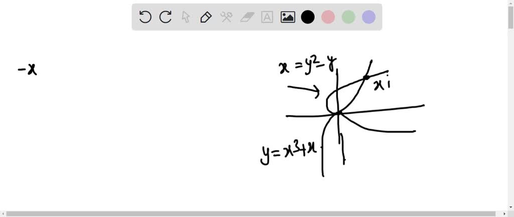 SOLVED:(a) Show that (0,0) is an isolated critical point of the plane ...