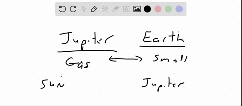 jupiters-chemical-composition-is-very-similar-to-the-suns-earths-chemical-composition-is-quite-diffe