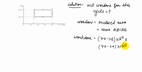 for-the-thermodynamic-cycle-shown-in-fig-20-3-find-a-the-net-work-output-of-the-gas-during-the-cycle