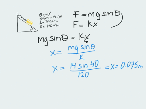 in-fig-15-36-a-block-weighing-140-mathrmn-which-can-slide-without-friction-on-an-incline-at-angle-th