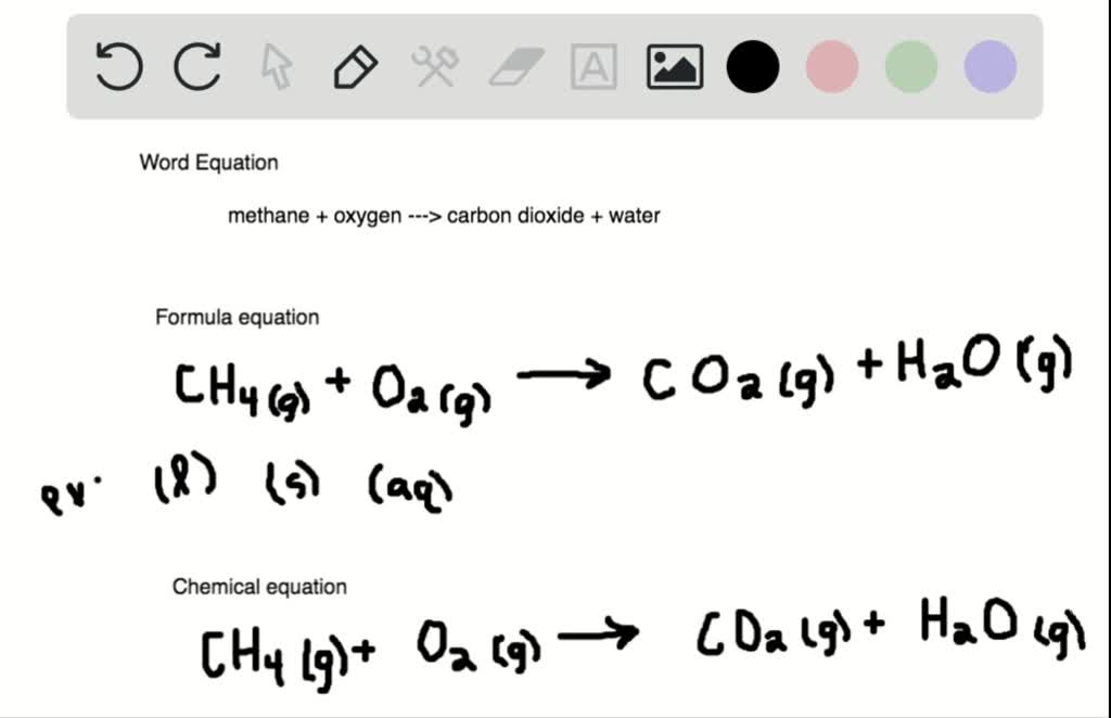 Solved Give An Example Of A Word Equation A Formula Equation And A Chemical Equation