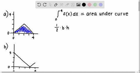 find-int_04-fx-d-x-for-each-graph-of-yfx-2