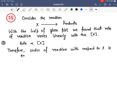 consider-the-reaction-mathrmx-longrightarrow-products-the-graph-below-plots-the-rate-of-the-reaction