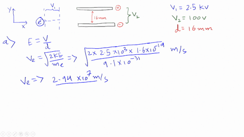 in-fig-28-34-an-electron-accelerated-from-rest-through-potential-difference-v_1250-mathrmkv-enters-t