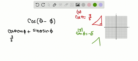 evaluate-each-expression-under-the-given-conditions-cos-theta-phi-cos-thetafrac35-theta-in-quadrant-