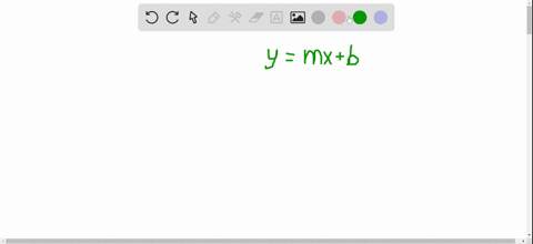 find-the-slope-intercept-equation-of-a-line-given-the-conditions-the-slope-is-frac13-and-the-y-inter