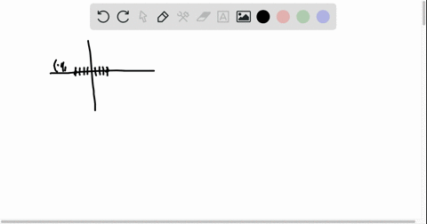 in-exercises-2536-find-the-standard-form-of-the-equation-of-each-ellipse-satisfying-the-given-cond-7