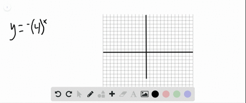 graph-each-function-label-the-asymptote-of-each-graph-y-4x