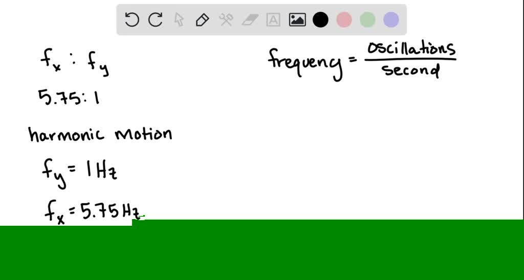 solved-the-x-and-y-components-of-an-object-s-motion-are-harmonic-with