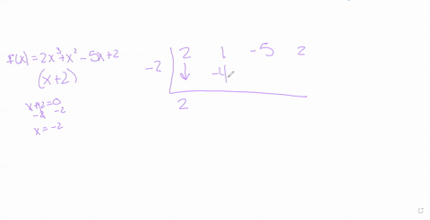 a-verify-the-given-factors-of-the-function-f-b-find-the-remaining-factors-of-fc-use-your-results-to-