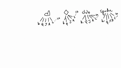 if-a-card-is-drawn-from-a-deck-find-the-probability-of-getting-these-results-a-a-6-and-a-spade-b-a-b