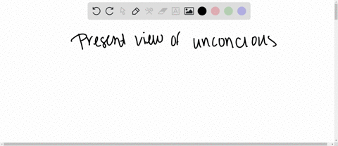 which-of-the-following-is-not-part-of-the-contemporary-view-of-the-unconscious-a-repressed-memorie-2