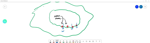 according-to-the-chemiosmotic-theory-how-does-the-mathrmh-gradient-provide-energy-to-synthesize-atp