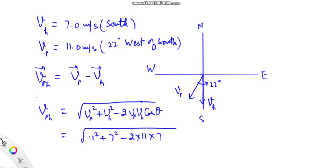 SSM Mario, a hockey player, is skating due south at a speed of 7.0 m/s