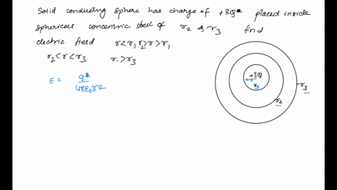 a-solid-conducting-sphere-of-radius-r_1-has-a-total-charge-of-3-q-it-is-placed-inside-and-concentr-2