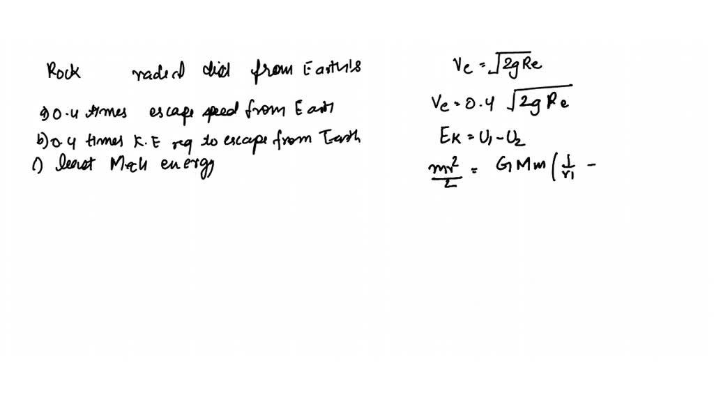 SOLVED:A rocket is to be shot radially outward from Earth's surface ...