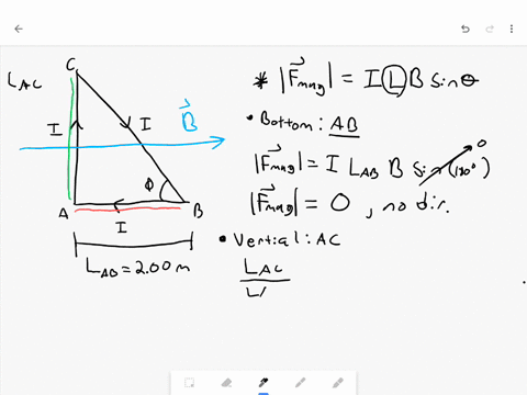 a-loop-of-wire-has-the-shape-of-a-right-triangle-see-the-drawing-and-carries-a-current-of-i470-a-a-u