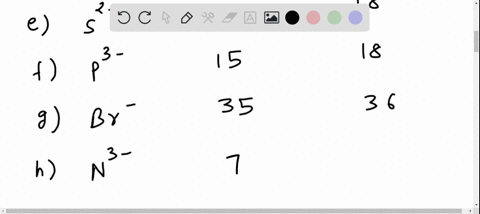for-each-of-the-following-ions-indicate-the-total-number-of-protons-and-electrons-in-the-ion-for-t-4