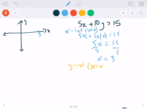 graph-each-inequality-5-x10-y15