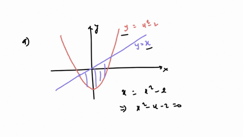 determine-the-area-of-the-shaded-region-in-the-following-figures-figure-cannot-copy-2