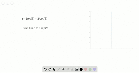 for-the-following-exercises-find-a-definite-integral-that-represents-the-arc-length-r2-sec-theta-tex