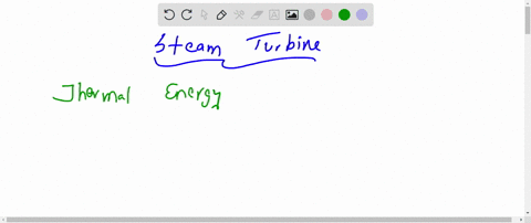 in-steam-turbine-terminology-diaphragm-refers-to-a-the-separating-wall-between-rotors-carrying-nozzl