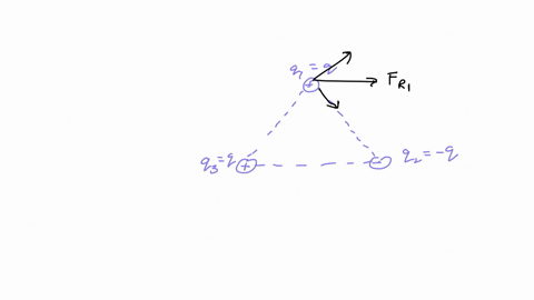 ce-three-charges-q_1q-q_2-q-and-q_3q-are-at-the-vertices-of-an-equilateral-triangle-as-shown-in-figu