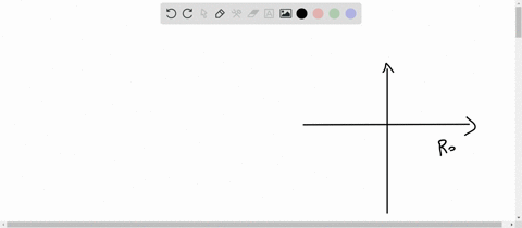 in-the-complex-plane-the-vertical-axis-is-the-______-axis