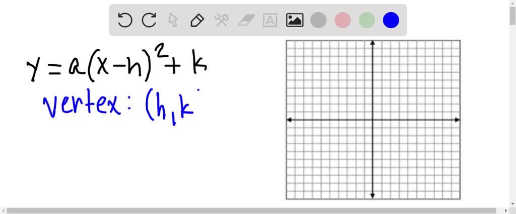 solved-determine-the-vertex-y-x-5-2-3-numerade