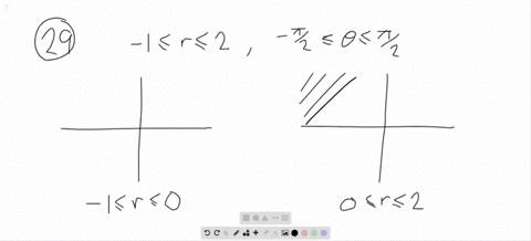 sketch-the-region-defined-by-the-inequalities-1-leq-r-leq-2-and-pi-2-leq-theta-leq-pi-2-3