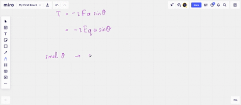 an-electric-dipole-in-a-uniform-electric-field-is-displaced-slightly-from-its-equilibrium-position-2