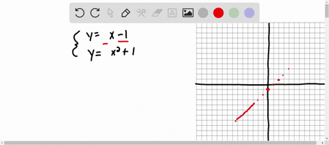 solve-the-system-of-equations-by-using-graphing-leftbeginarrayl-yx-1-yx21-endarrayright
