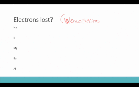 for-each-of-the-following-metals-how-many-electrons-will-the-metal-atoms-lose-when-the-metal-react-2