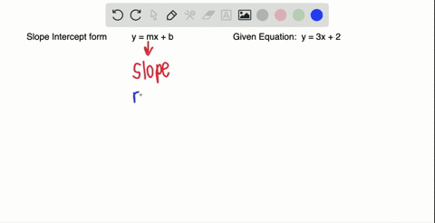 in-exercises-1-12-find-the-slope-and-the-y-intercept-of-the-line-with-the-given-equation-y3-x2