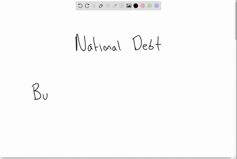 how-do-budget-deficits-affect-the-national-debt-why