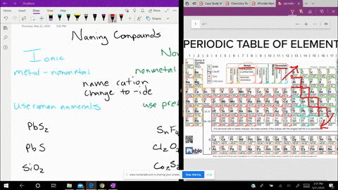 SOLVED:Name each of the following binary compound…