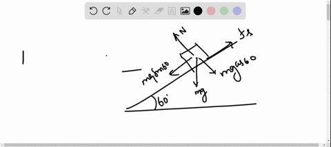 a-box-with-a-mass-of-10-mathrmkg-is-placed-on-an-inclined-plane-that-makes-a-60circ-angle-with-the-h