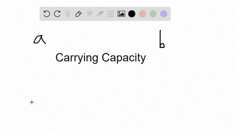 an-increase-in-the-population-of-a-prey-species-would-most-likely-__________-the-carrying-capacity-f