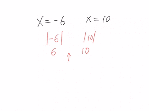 write-an-absolute-value-equation-that-has-the-given-solutions-6-and-10