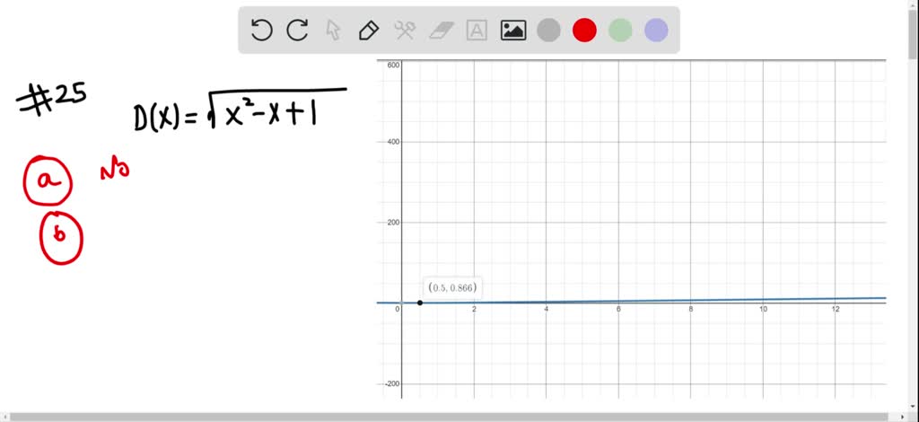 How To Tell How Many Turning Points A Graph Has