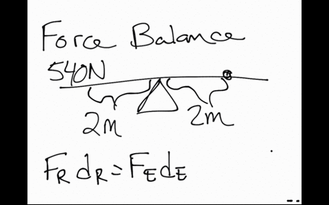 two-people-are-on-a-teeter-totter-one-person-exerts-a-force-of-540-mathrmn-and-is-200-mathrmm-from-t