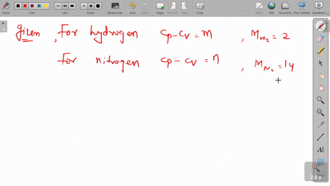 consider-the-general-case-of-a-prismatic-beam-subjected-to-bending-moment-components-mathrmm_y-and-m