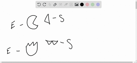 which-of-the-following-statements-are-correct-explain-your-answers-a-the-active-site-of-an-enzyme--3