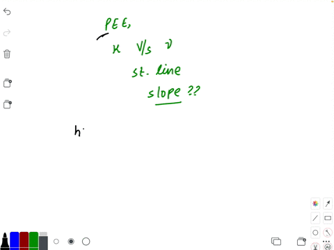 according-to-einsteins-photoelectric-equation-the-plot-of-the-kinetic-energy-of-the-emitted-photoele
