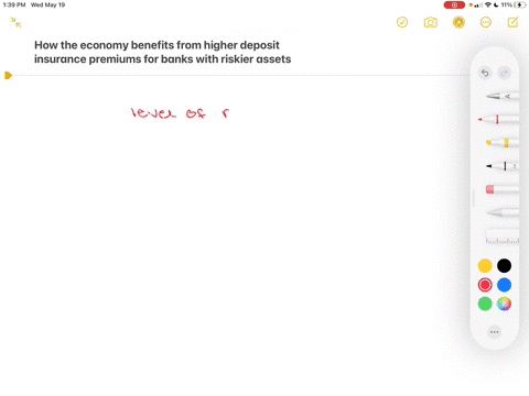 how-could-higher-deposit-insurance-premiums-for-banks-with-riskier-assets-benefit-the-economy-2