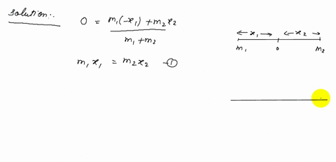 the-moment-of-inertia-of-a-uniform-semi-circular-disc-of-mass-m-and-radius-r-about-a-line-perpendi-2
