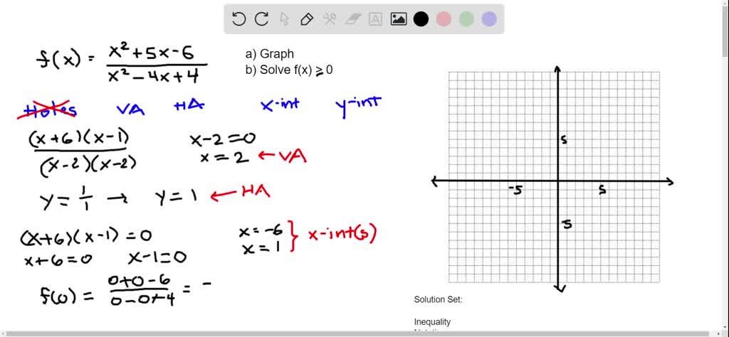 SOLVED: (a) graph each function by hand, and (b) solve f(x):=0. f(x)=(x ...