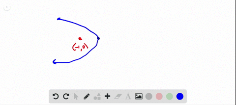 write-an-equation-of-a-parabola-with-a-vertex-at-the-origin-and-the-given-focus-focus-at-10